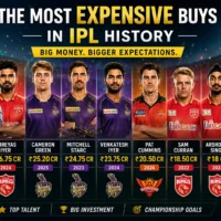 Most Expensive Buys in IPL History
